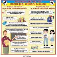 Алгоритм действия во время воздушной тревоги 600х600 мм
